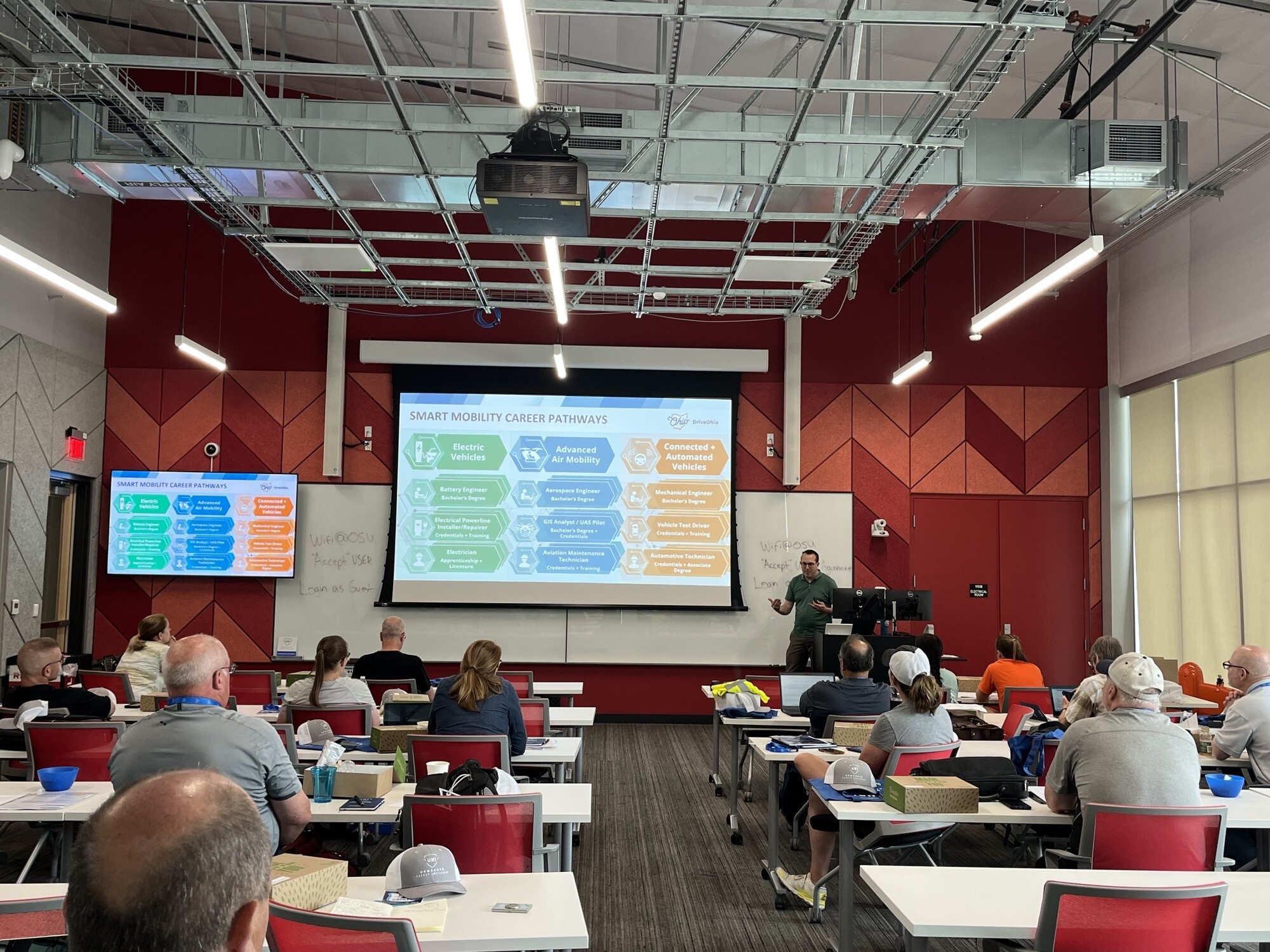 Ground School Training